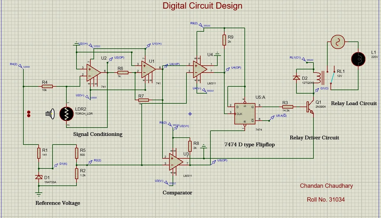 Digital circuit implementation