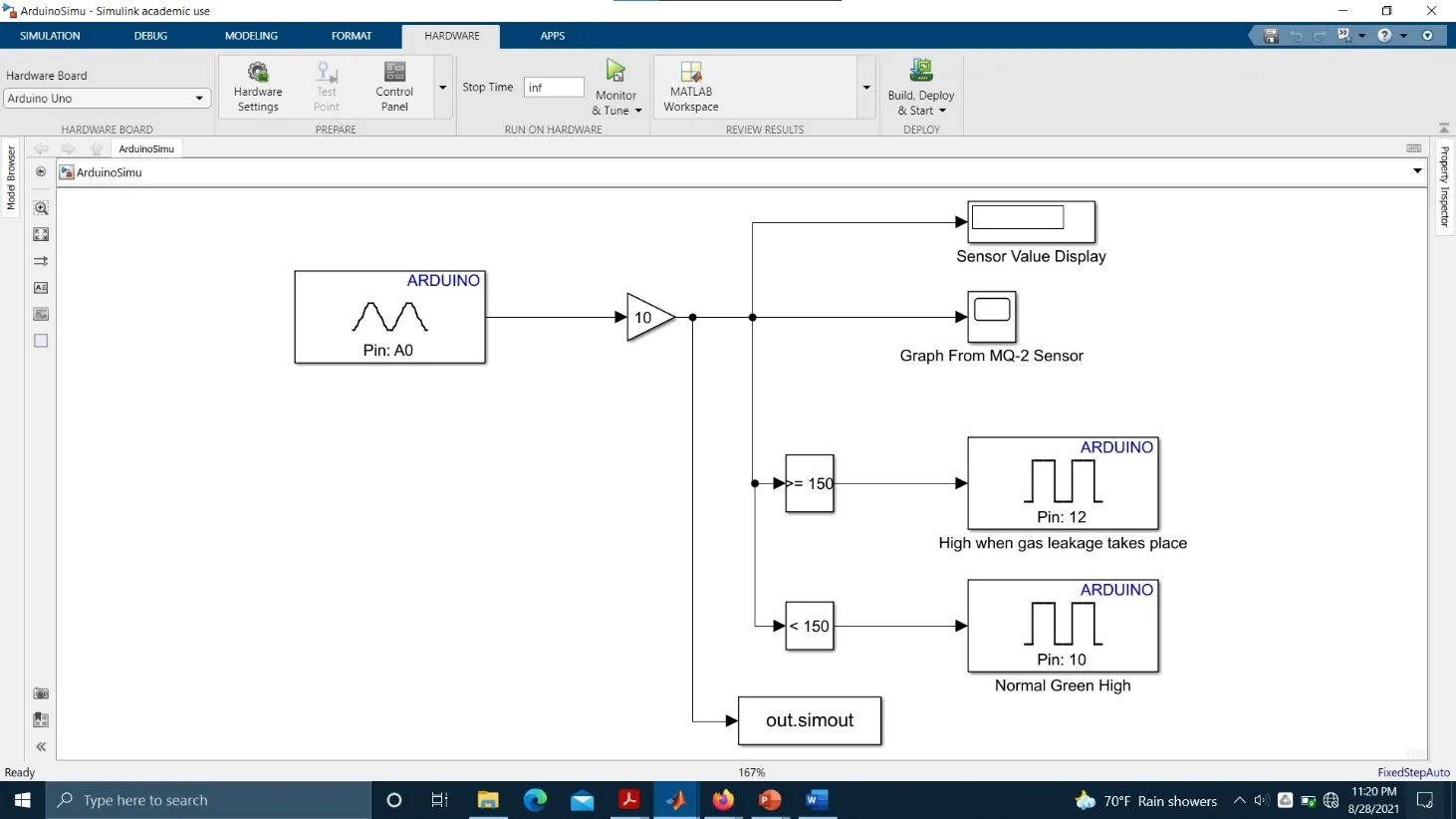 Simulink model for data acquisition